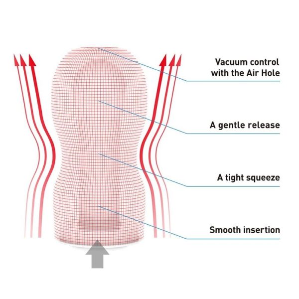 TENGA - ORIGINAL VACUUM CUP MASTUBADOR - Afbeelding 3