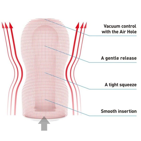 TENGA - ORIGINAL VACUUM CUP HARD MASTURBADOR - Afbeelding 3