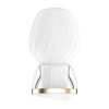 SATISFYER - DOUBLE WANDER APP WHITE - Afbeelding 3