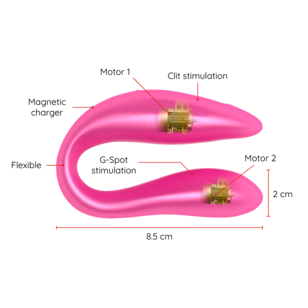 ONINDER - LISBOA PINK G-POINT & CLITORIS STIMULATOR - FREE PINK APP - Afbeelding 4