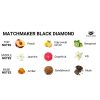 EYE OF LOVE - MATCHMAKER BLACK DIAMOND LGBTQ PERFUME PHEROMONES FOR HIM 30 ML - Afbeelding 3