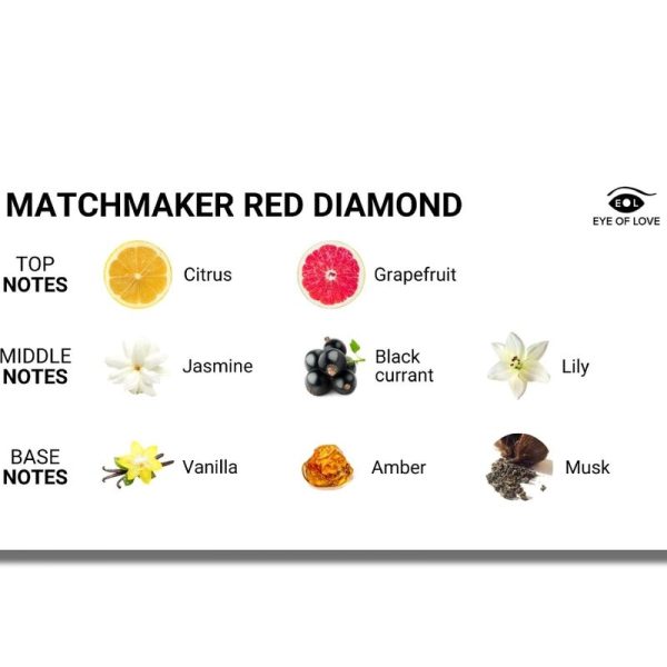 EYE OF LOVE - MATCHMAKER RED DIAMOND PHEROMONE PERFUME ATTRACT HIM 30 ML - Afbeelding 3