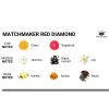 EYE OF LOVE - MATCHMAKER RED DIAMOND MASSAGE CANDLE ATTRACT HIM 150 ML - Afbeelding 3