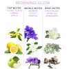EYE OF LOVE - EOL PHR PHEROMONE PARFUM DELUXE 50 ML - MORNING GLOW - Afbeelding 3