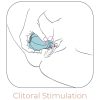 ADRIEN LASTIC - CARESS CLITORIS STIMULATOR BLUE - Afbeelding 3