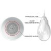 PRETTY LOVE - FLIRTATION FANTASY PARTNER NIPPLE STIMULATOR - Afbeelding 6
